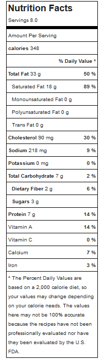 Nutritional Info for Low Carb Cheesecake Recipe